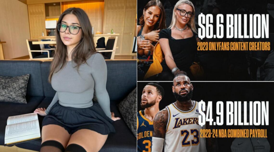 NBA / 美球迷：色情女網紅年入4400萬美元比NBA球星都高？瘋了吧！